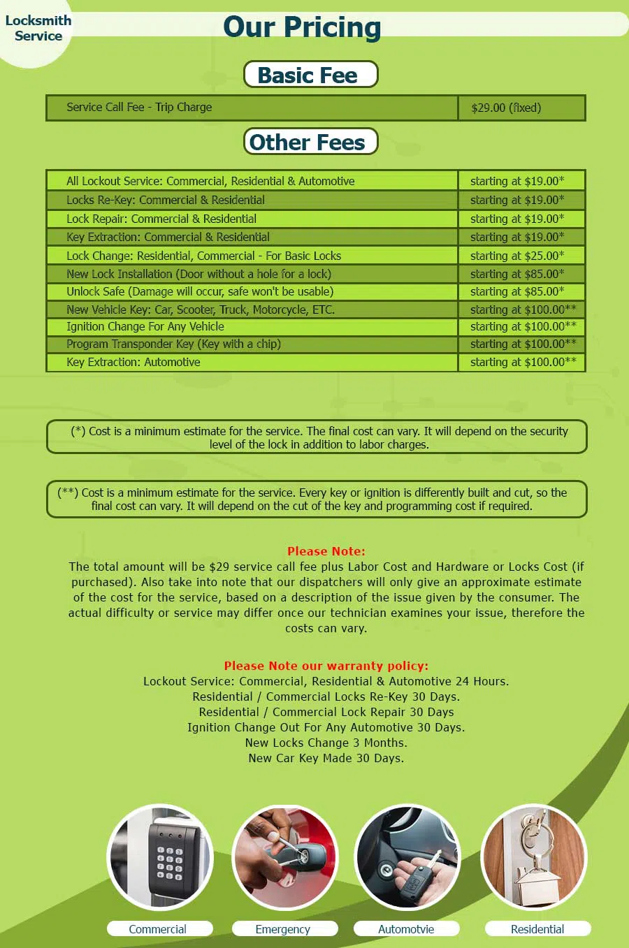 Expert Locksmith Services Chicago, IL 773-453-5802